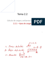 2.2.1 - Tipos de Cargas