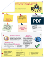 Sistemas de seguridad social en salud de Colombia