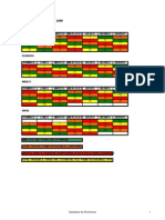 Calendario Yoruba 2009