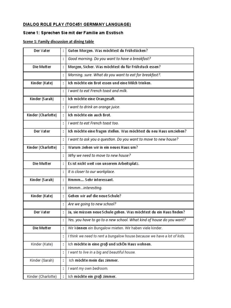 Dialog Jerman | PDF