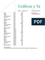 Tablas Dinamicas Reportes ACH