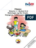 F4 Q1 M6.2 Kahulugan NG Graph ROV