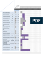 Simple Gantt Chart1