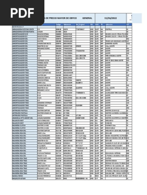 LiSA BEST -Day-＆LiSA BEST -Way- Lista de Precios de Repuestos Renault | PDF | Transporte
