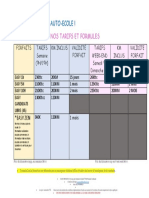 Tarif Double Commande