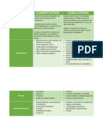 CUANTITATIVO vs cualitativo