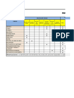 Matriz de EPP