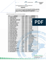 Capacitación docentes API-MINEDU Alto Amazonas