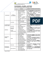 Matriz y Normas de Convivencia Instituccional 2022