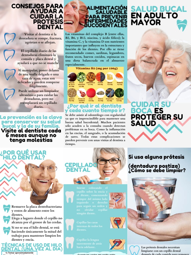 Salud Bucal en Adultos Mayores | PDF | Dentadura postiza | Odontología