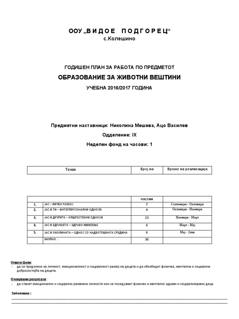 Годишно и тематско по ОЖВ за IX одд 2016-17г. | PDF