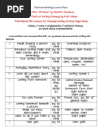 Download Featured Writing Lesson Plans by Ashley Bowles Reed SN60813451 doc pdf