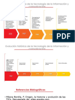 Evolución Histórica de La Tecnología de La Información