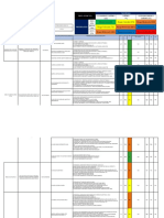 Evaluación de Riesgos EHS Línea 4 Planta B