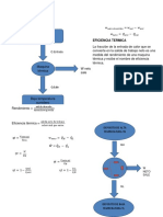 Formulas 2da. Ley