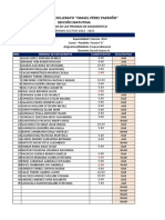 Resultados Prueba de Diagnóstico 2022-2023