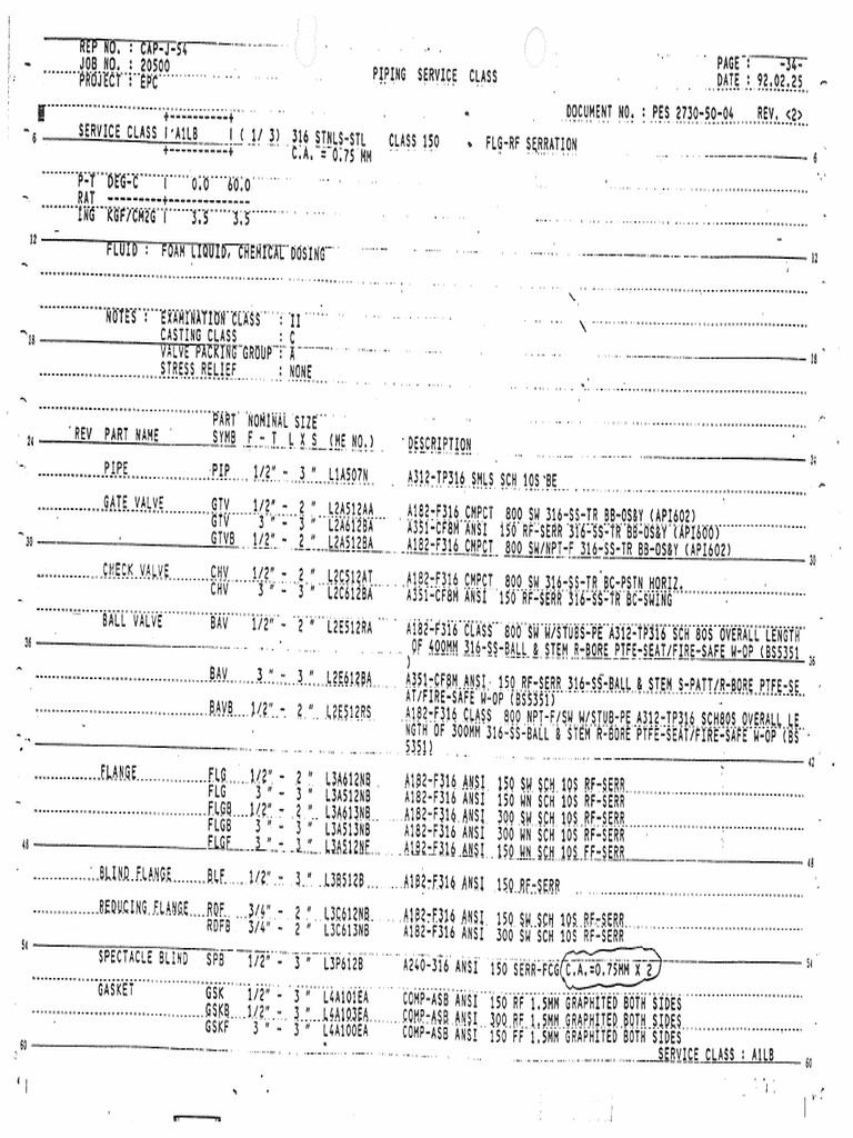 A1LB Piping Class PDF