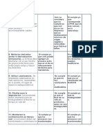 12 Principios de La Química Verde