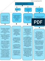 Tipos de empresas por sector, tamaño, ámbito y forma jurídica