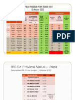 1 Data Pispk 12 Oktober 2022