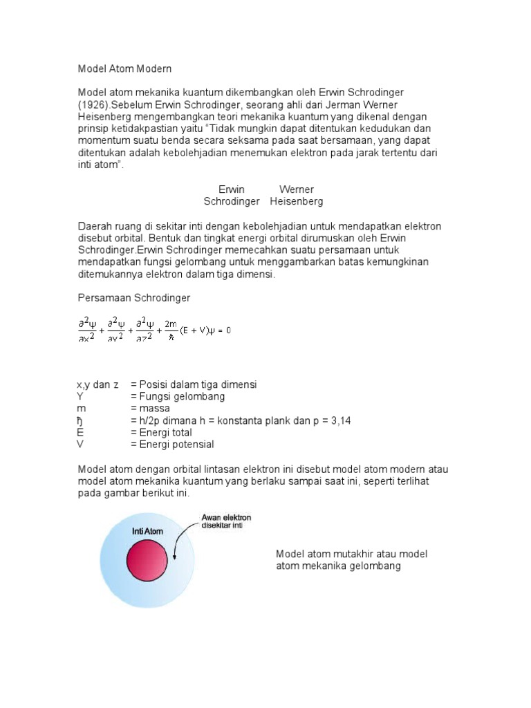 Model Atom Modern Pdf
