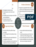 Analisis SWOT Model Pengajaran Sosial.