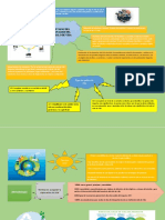 Infograma Acv