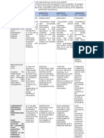 Actividad 4