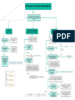 Diagrama en Blanco