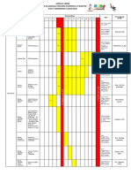 PJ Porprov Vi Banten 2022 - Update Venue - 9 Nov