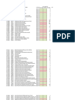 Monitoring Rekonsiliasi Sakti - Span Periode 09