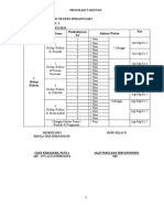 Prota Kelas 2