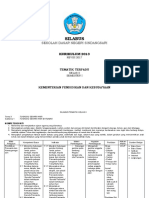 Silabus Kelas 2 Tema 3