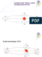 Kordinat Ekliptika & Equator (4-5)