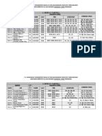 Tarih Bölümü 2022-2023 Güz Dönemi - Vize Sınav Programı