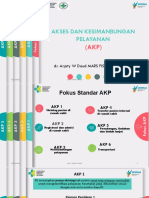 Akp Dr. Arjaty W. Daud Mars Fisqua Cerg QRGP