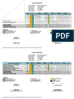 Program Semester (Promes)