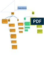 Diferencias y Semejanzas Del Voltaje Alterno y Continúo Usando Mindomo-Darwintapuyo