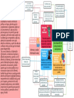 Derechos Fundamentales