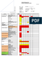 DHF Clinical Pathway