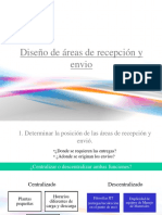 Diseño de Areas de Recepcion y Despacho