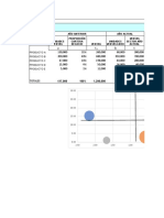 Matriz BCG - Jev