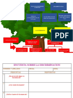 Trabajo DPCC Discriminacion