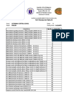 Item Analysis