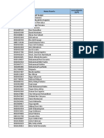 Jenis Kelamin dan Program Studi Siswa