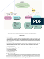 Diskusi - 4 PTK