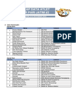 REKAP DATA ATLET POR PARI JATIM