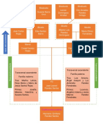 Flandez Santos-Jose Leonel DPF-5