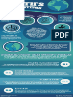 Infographics Earth Science