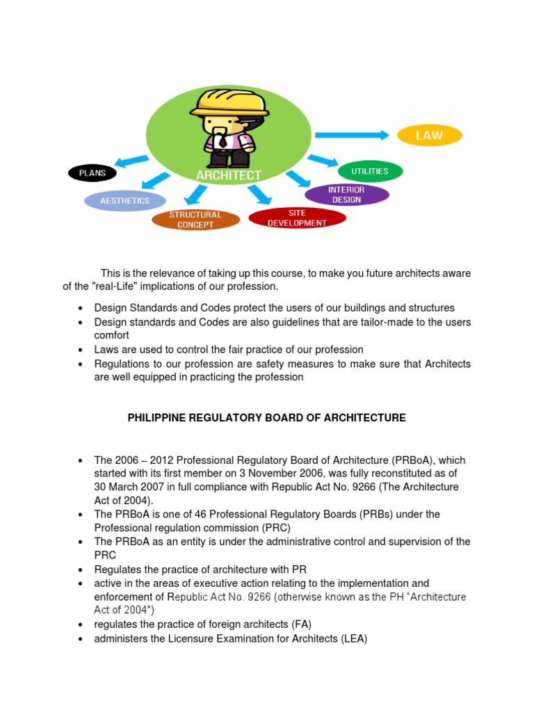 PRBoA Guidelines for Future Architects | PDF | Government | Justice
